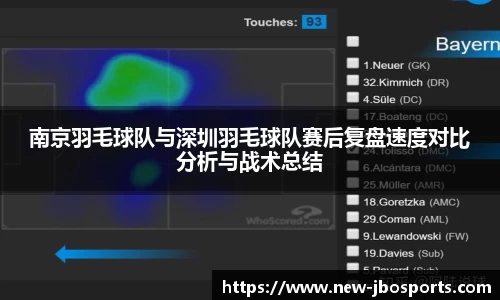 南京羽毛球队与深圳羽毛球队赛后复盘速度对比分析与战术总结