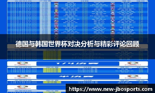 德国与韩国世界杯对决分析与精彩评论回顾
